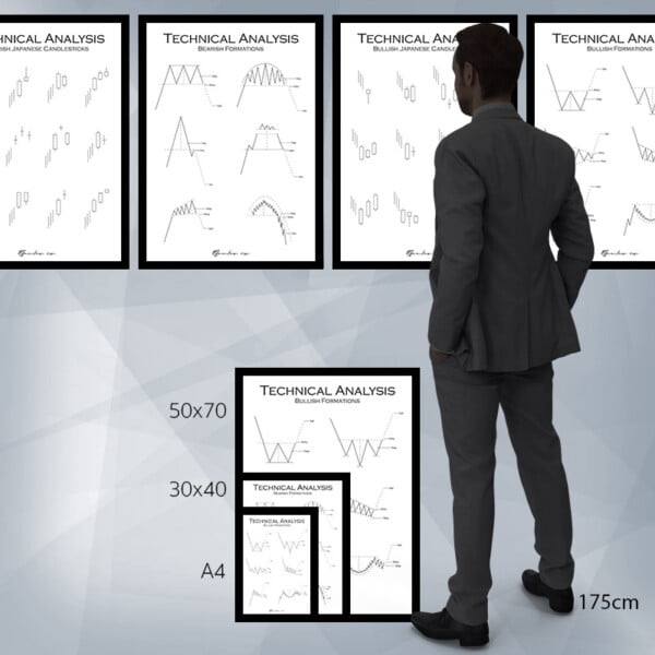 Posters-Dimensions-Comparison