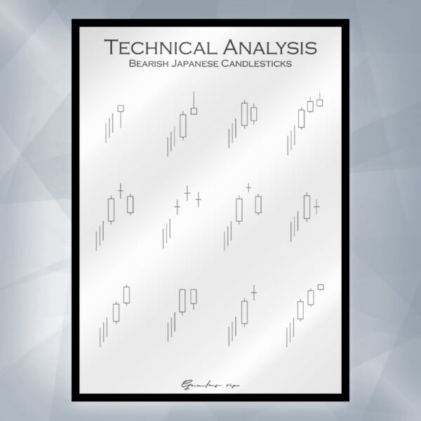 Bearish-Candlesticks-Poster-White-Frames