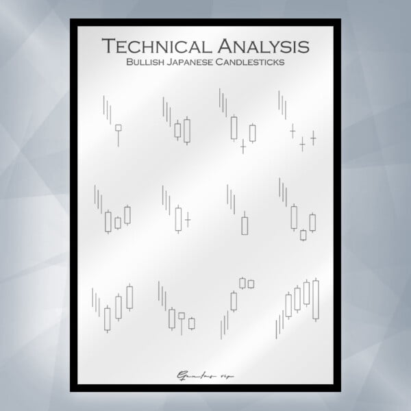 Bullish-Candlesticks-Poster-White-Frames