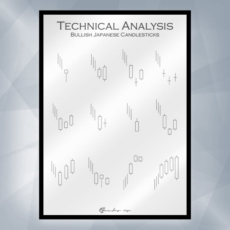 Bullish-Candlesticks-Poster-White-Frames