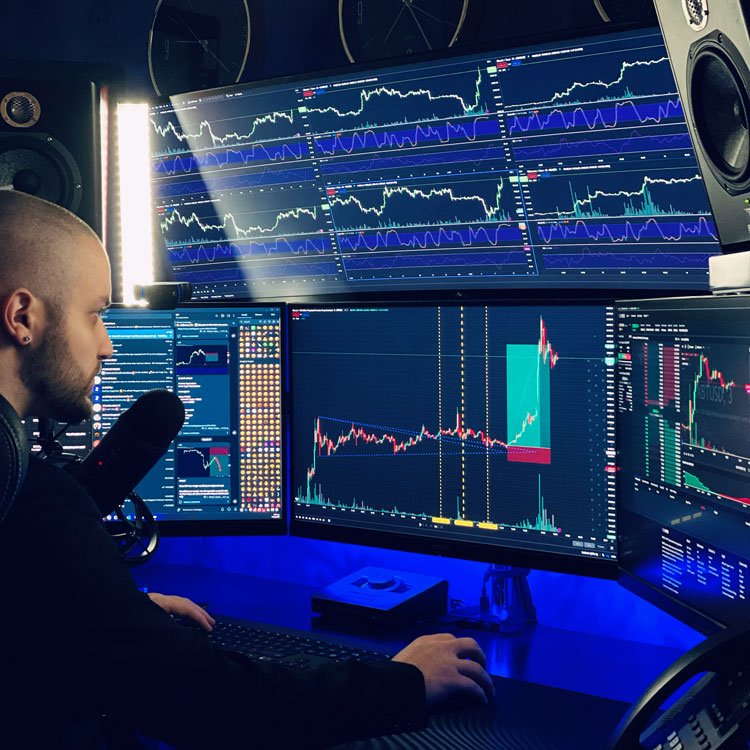 Trading-Setup